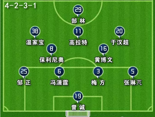 关键时刻尼斯调整名单以备NBA总决赛；主帅复盘环节打磨；震撼外界；赛程密集仍需轮换的简单介绍-开云在线登录